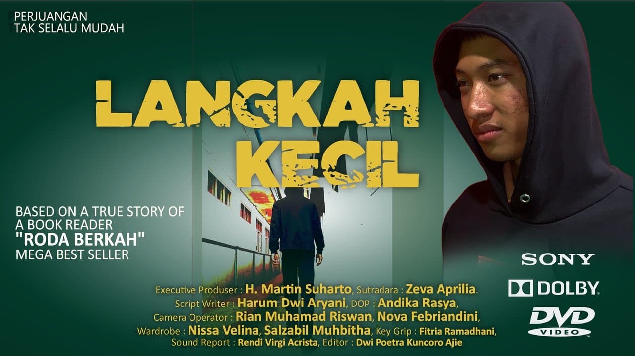 Langkah Kecil backdrop