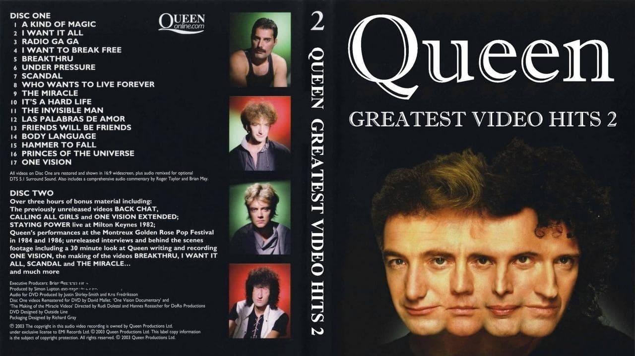 Queen: Greatest Video Hits 2 backdrop