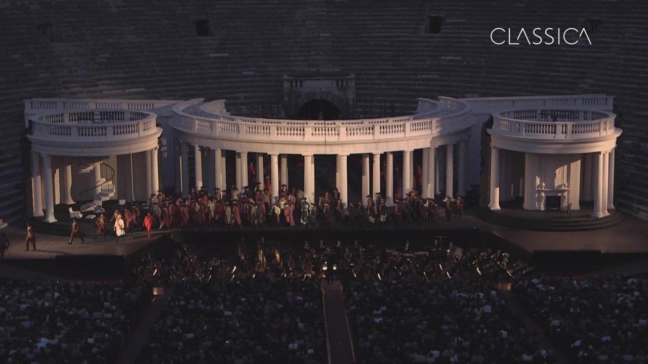 Un Ballo in Maschera (Verdi) - Arena di Verona backdrop