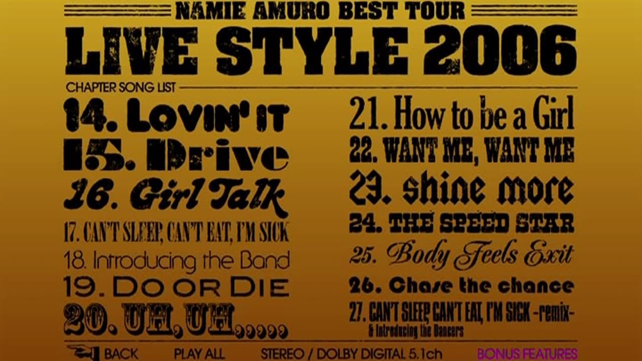 Namie Amuro Best Tour Live Style 2006 backdrop