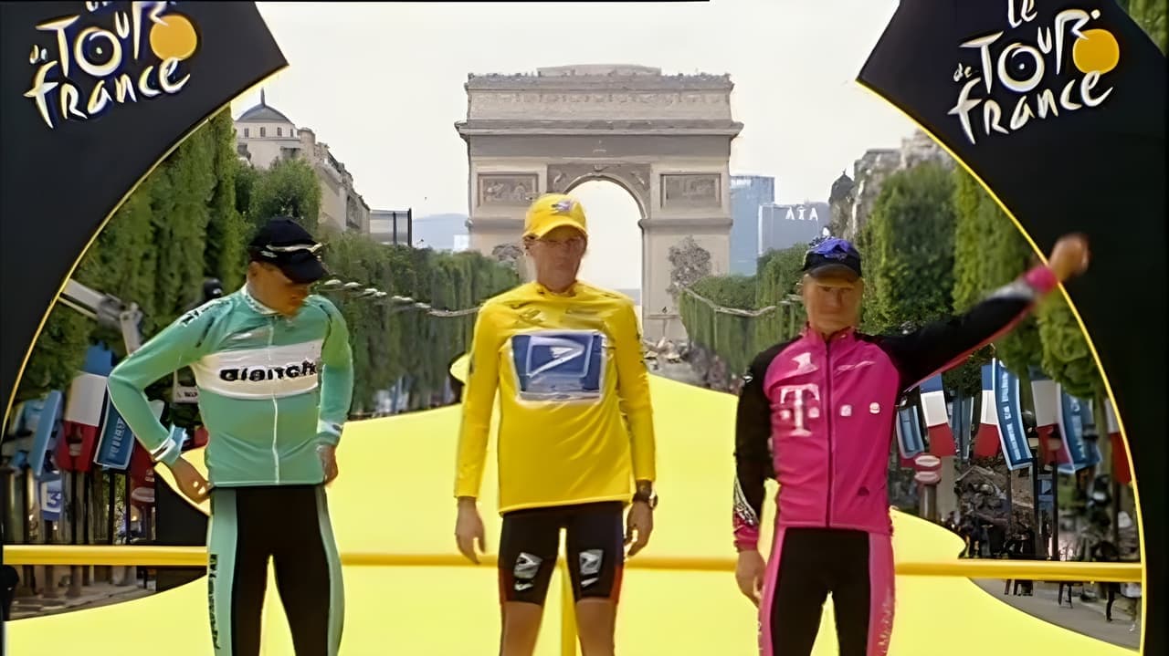 100 Jahre Tour de France - Die offizielle Geschichte 1903 - 2003 backdrop