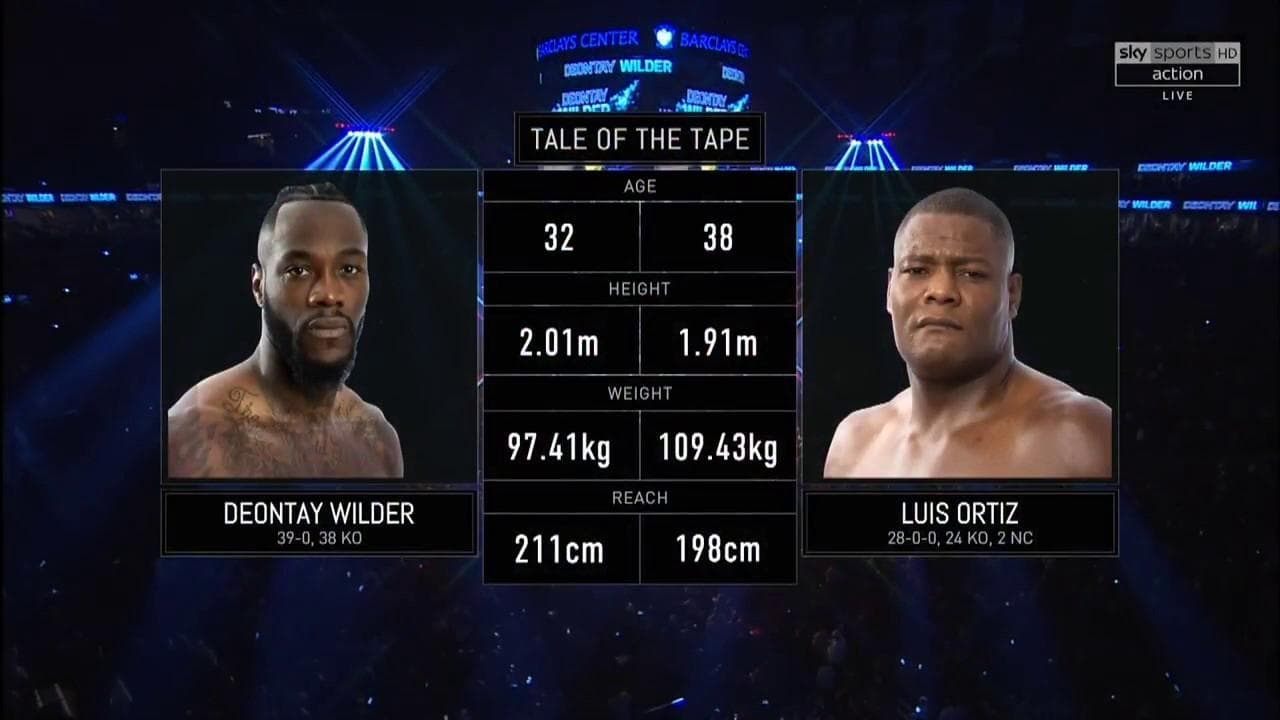 Deontay Wilder vs. Luis Ortiz backdrop