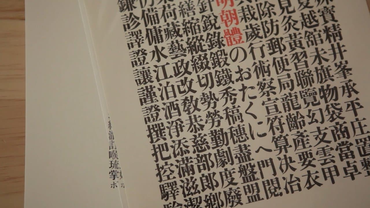 Hanzi backdrop