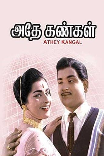 Athey Kangal poster - Find streaming availability