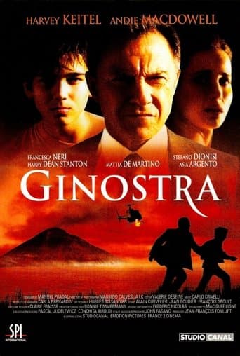 Ginostra poster - Find streaming availability