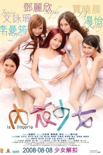 La Lingerie poster - Find streaming availability