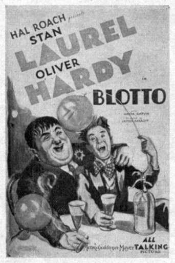 Blotto poster - Find streaming availability