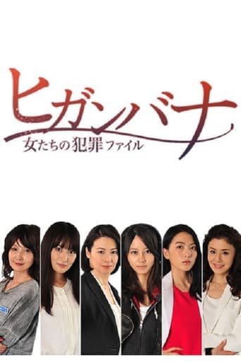 Higanbana - Women's Crime File (Higanbana: Onnatachi no Hanzai Fairu) poster - Find streaming availability