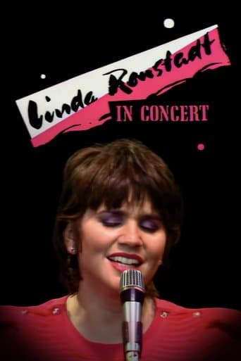 Linda Ronstadt in Concert poster - Find streaming availability