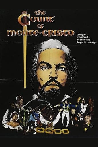 The Count of Monte-Cristo poster - Find streaming availability