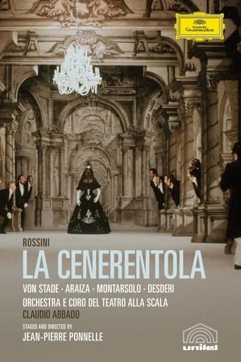 La Cenerentola poster - Find streaming availability