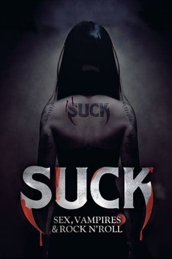 Suck poster - Find streaming availability