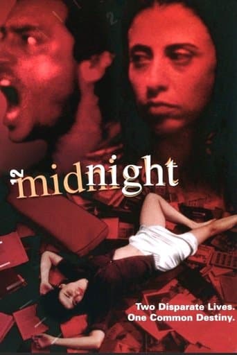 Midnight poster - Find streaming availability