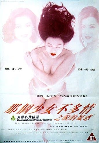 Emotional Girl: Doubt of Distress poster - Find streaming availability