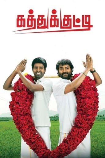 Kathukutty poster - Find streaming availability