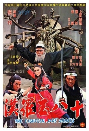 The Eighteen Jade Arhats poster - Find streaming availability