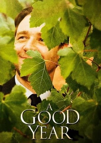 A Good Year poster - Find streaming availability