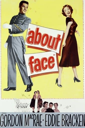 About Face poster - Find streaming availability