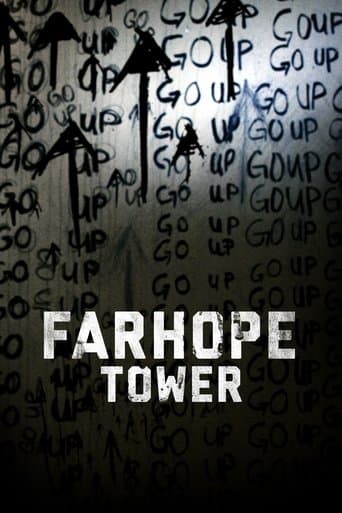 Farhope Tower poster - Find streaming availability