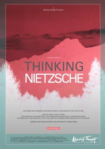 Nietzsche Denken poster - Find streaming availability