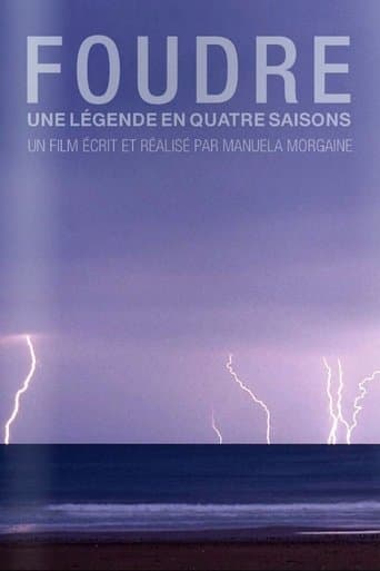 Lightning poster - Find streaming availability