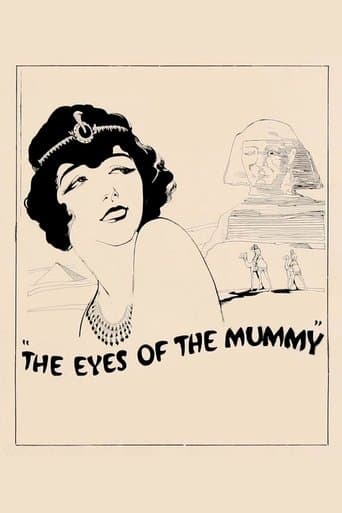 The Eyes of the Mummy poster - Find streaming availability