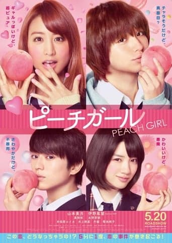 Peach Girl poster - Find streaming availability