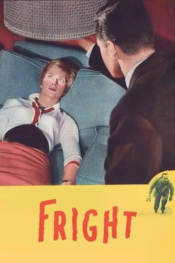 Fright poster - Find streaming availability