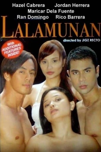Lalamunan poster - Find streaming availability