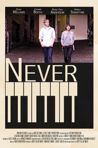 Never poster - Find streaming availability