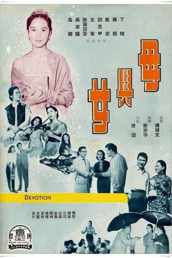 Devotion poster - Find streaming availability