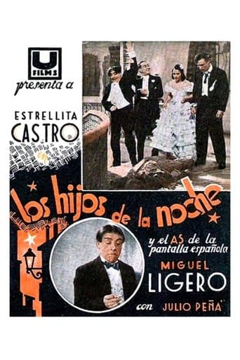 Los hijos de la noche poster - Find streaming availability