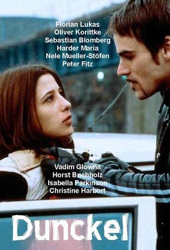 Dunckel poster - Find streaming availability