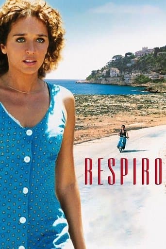 Respiro poster - Find streaming availability