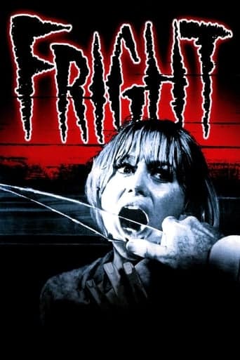 Fright poster - Find streaming availability