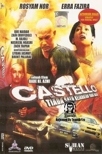 Castello poster - Find streaming availability