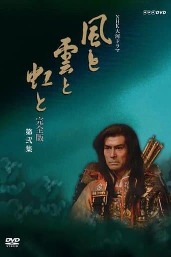 Wind, Clouds, and Rainbow poster - Find streaming availability
