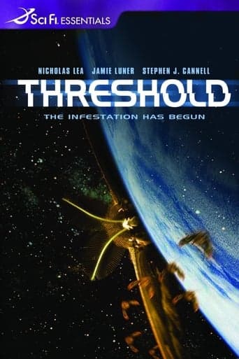 Threshold poster - Find streaming availability