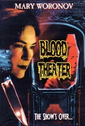 Blood Theatre poster - Find streaming availability