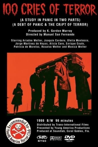 100 Cries of Terror poster - Find streaming availability