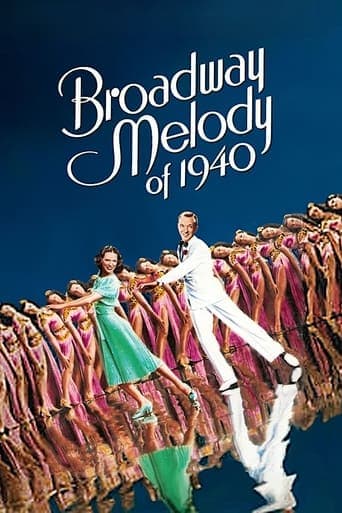 Broadway Melody of 1940 poster - Find streaming availability