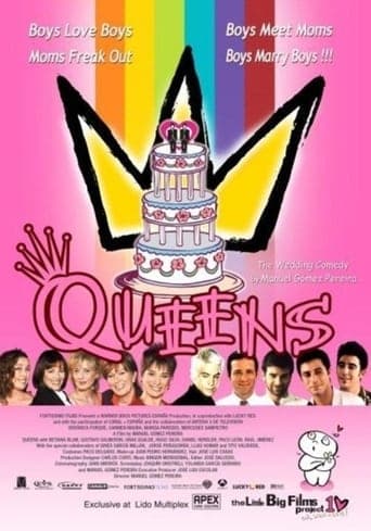 Queens poster - Find streaming availability