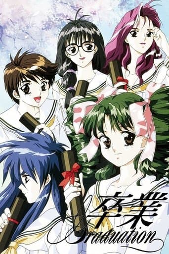 Graduation poster - Find streaming availability