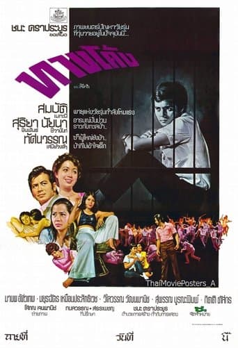 Tang Kong poster - Find streaming availability