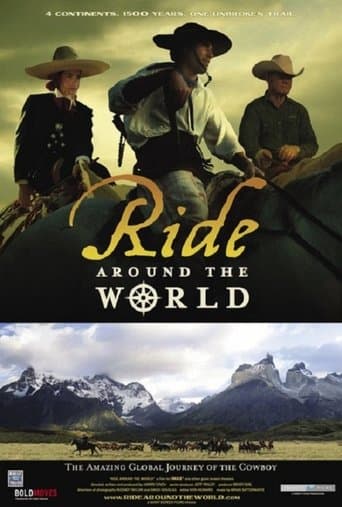 Ride Around the World poster - Find streaming availability