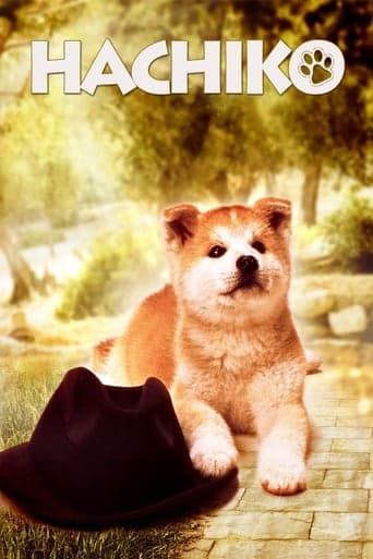 Hachiko poster - Find streaming availability