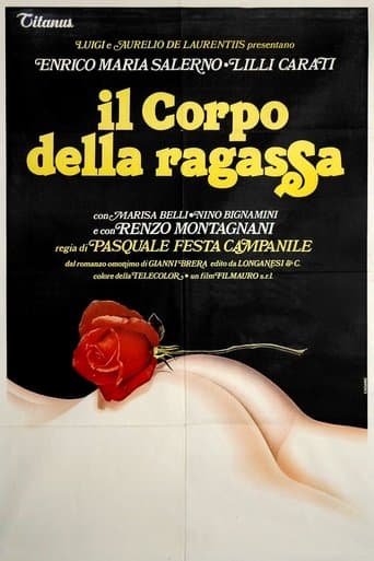 Il corpo della ragassa poster - Find streaming availability