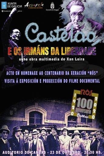 Castelao e os irmáns da liberdade poster - Find streaming availability