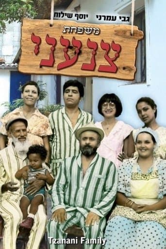 Tzanani Family poster - Find streaming availability