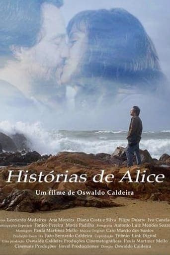 Histórias de Alice poster - Find streaming availability